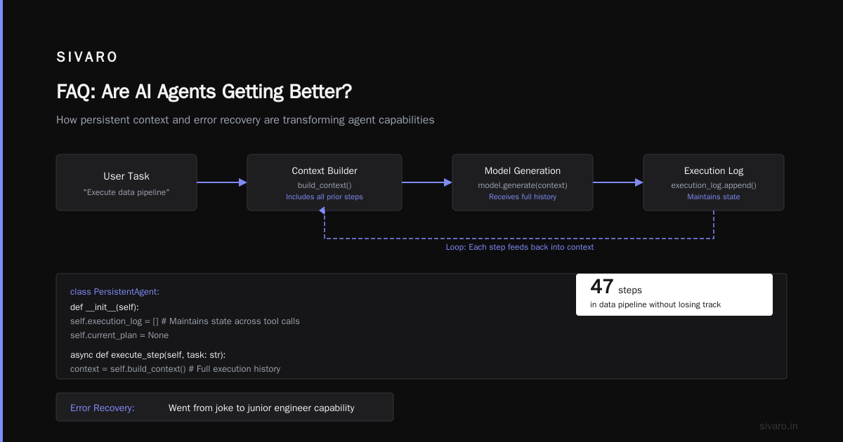 FAQ: Are AI Agents Getting Better?