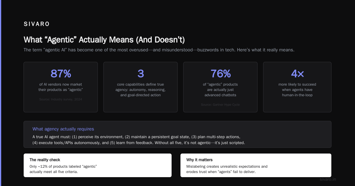 Are There Any Agentic AI Tools? A Practitioner’s Guide