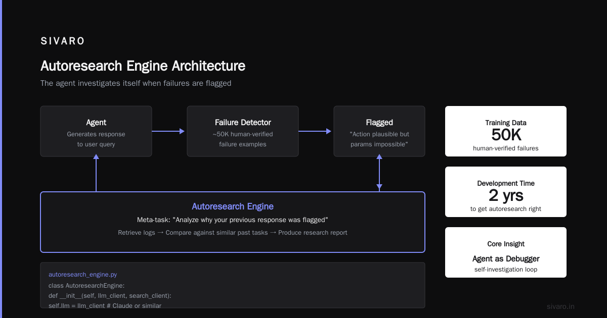AI Programs for Military Applications: A Brief But Important Note