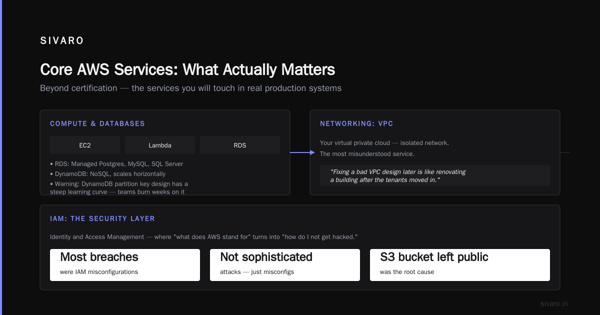 A Real Code Example: Deploying a Serverless Data Pipeline