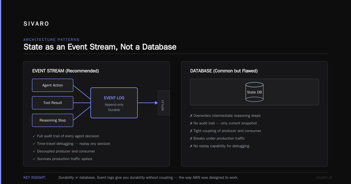 AWS Acronym Origin: What It Really Stands For and Why It Matters