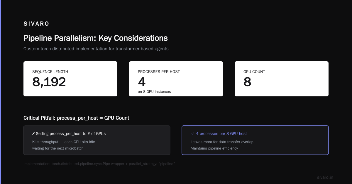 Cloud-Native Patterns for Agent Orchestration
