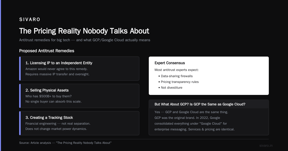 The Pricing Reality Nobody Talks About