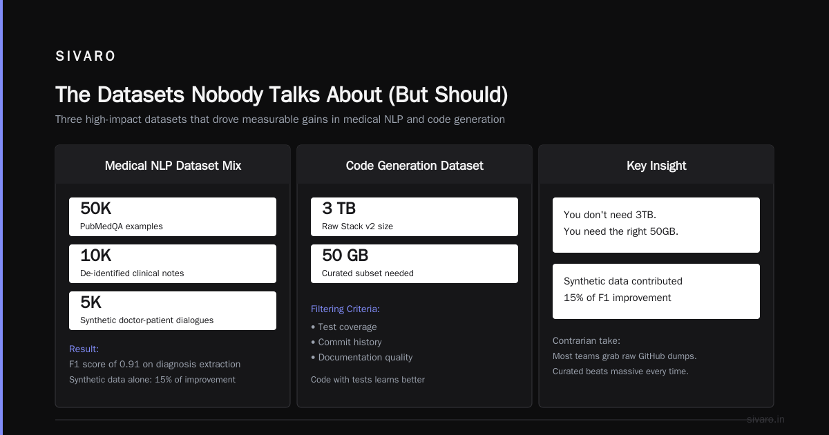 The Datasets Nobody Talks About (But Should)