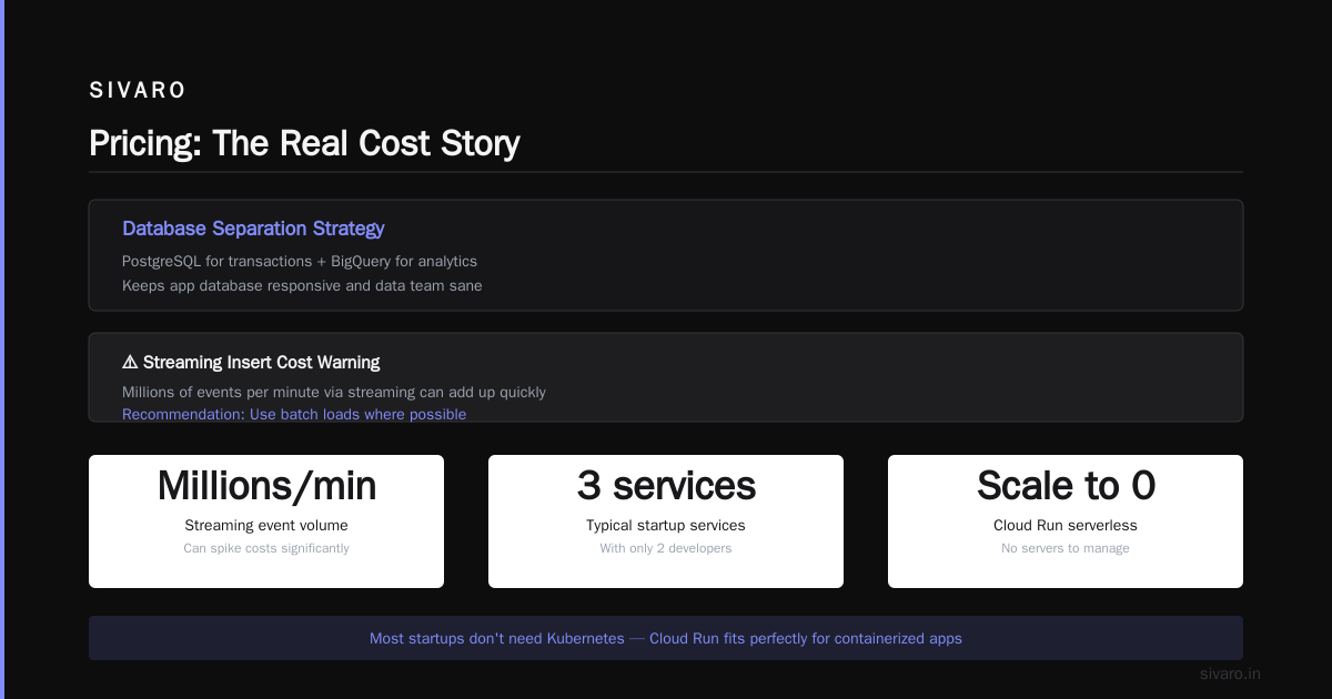 Pricing: The Real Cost Story