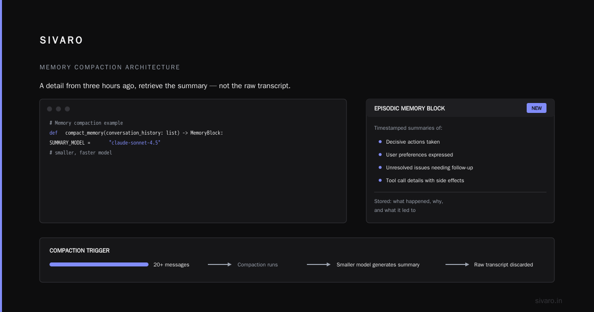 Best Practices for Deploying AI Agents