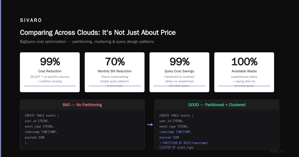 Comparing Across Clouds: It's Not Just About Price