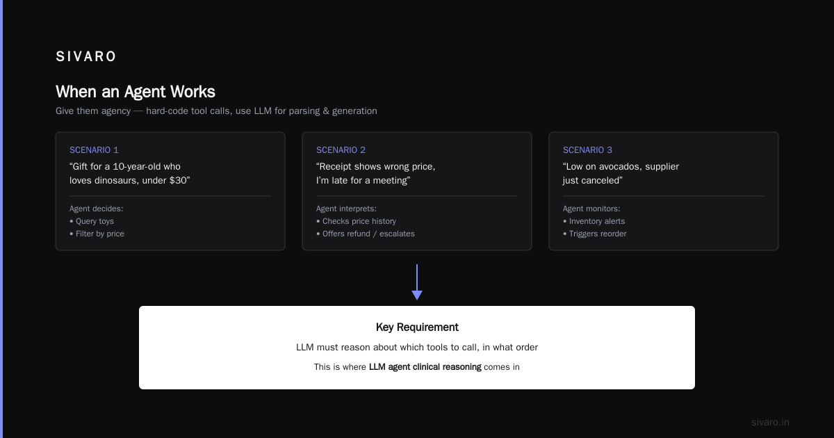 Managing State and Context in Real-Time