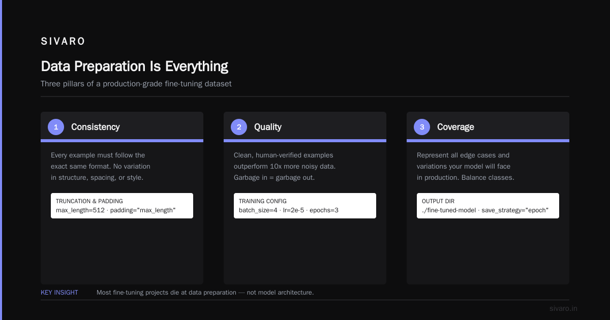 The Cost Question (Be Honest With Yourself)