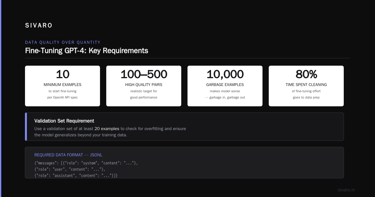 Conclusion