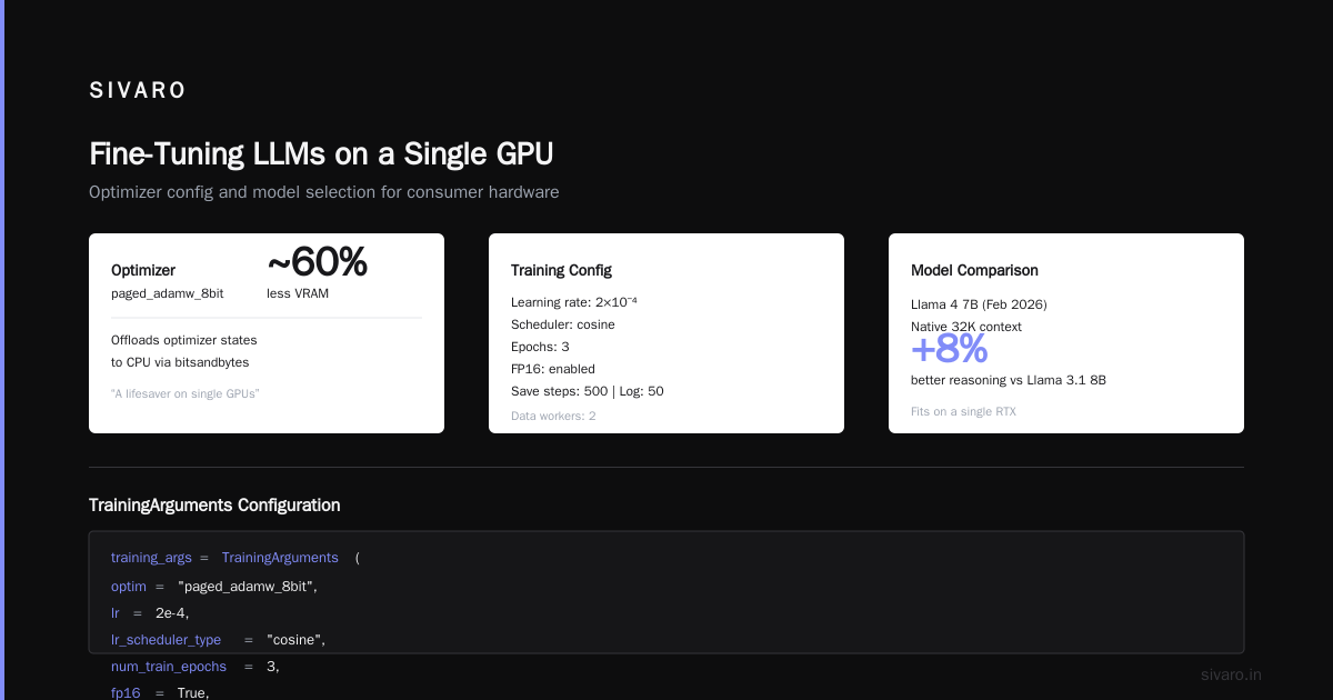 Can You Fine-Tune an LLM on a Single GPU?