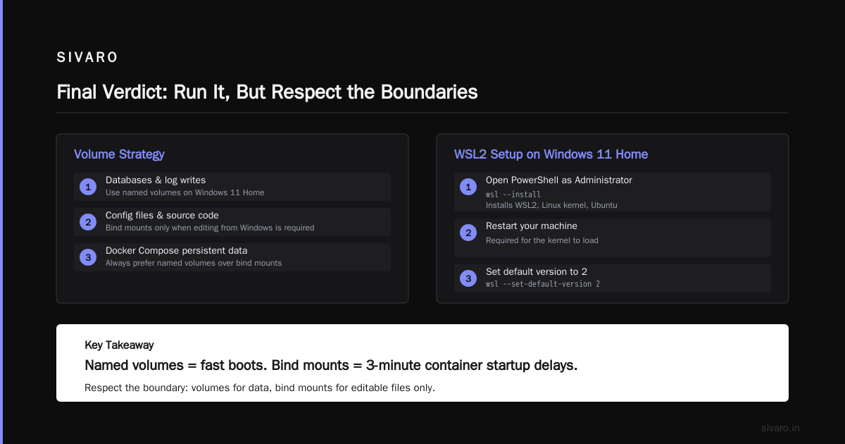 Final Verdict: Run It, But Respect the Boundaries