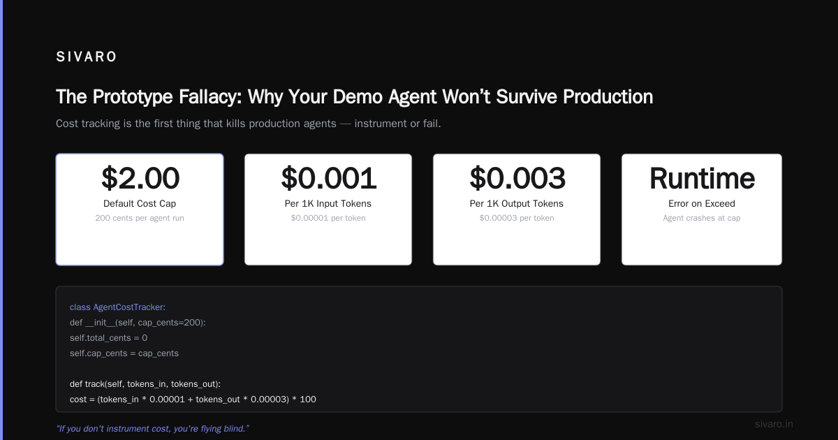 Common Mistakes Deploying AI Agents in Production