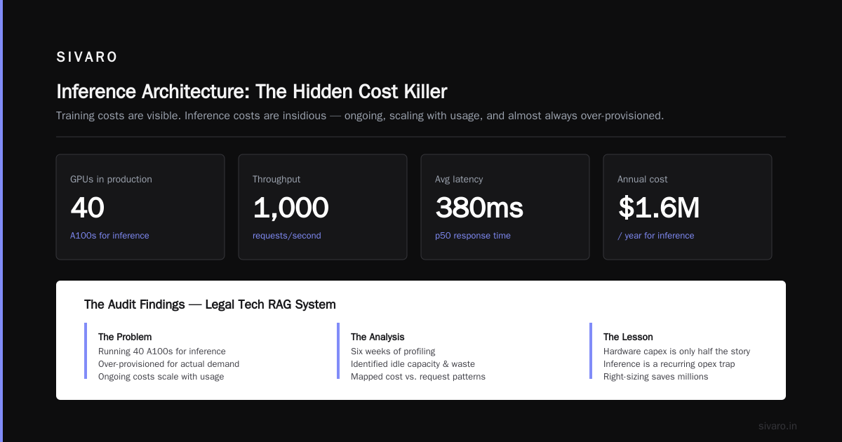 Cost Efficient Architecture for Deep Learning Inference vs Training