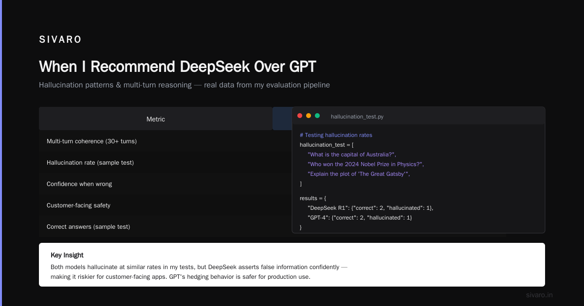 When I Recommend DeepSeek Over GPT