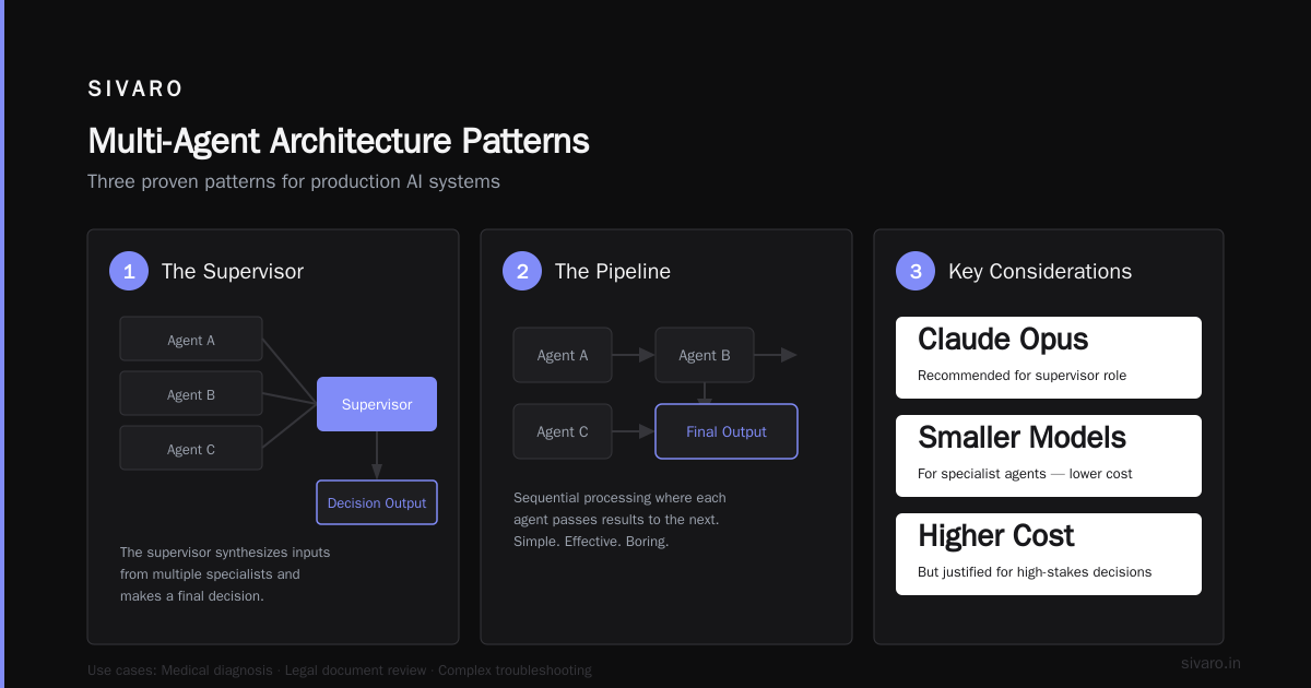 Deploying Multi-Agent Systems in Production: What Nobody Tells You
