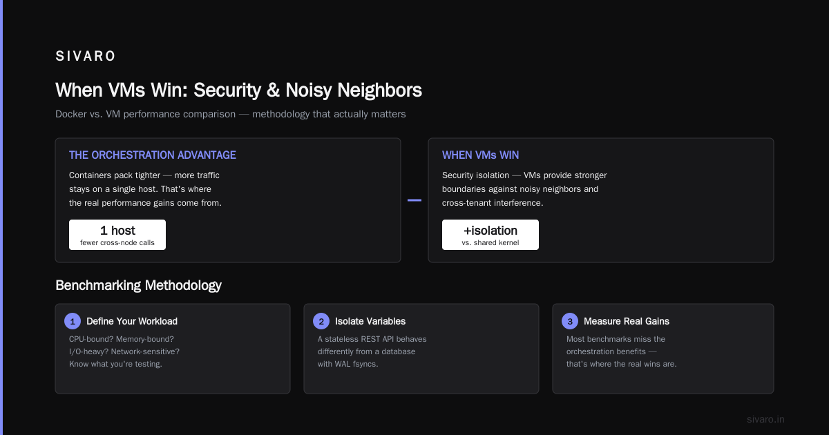 Network and I/O: the hidden bottlenecks