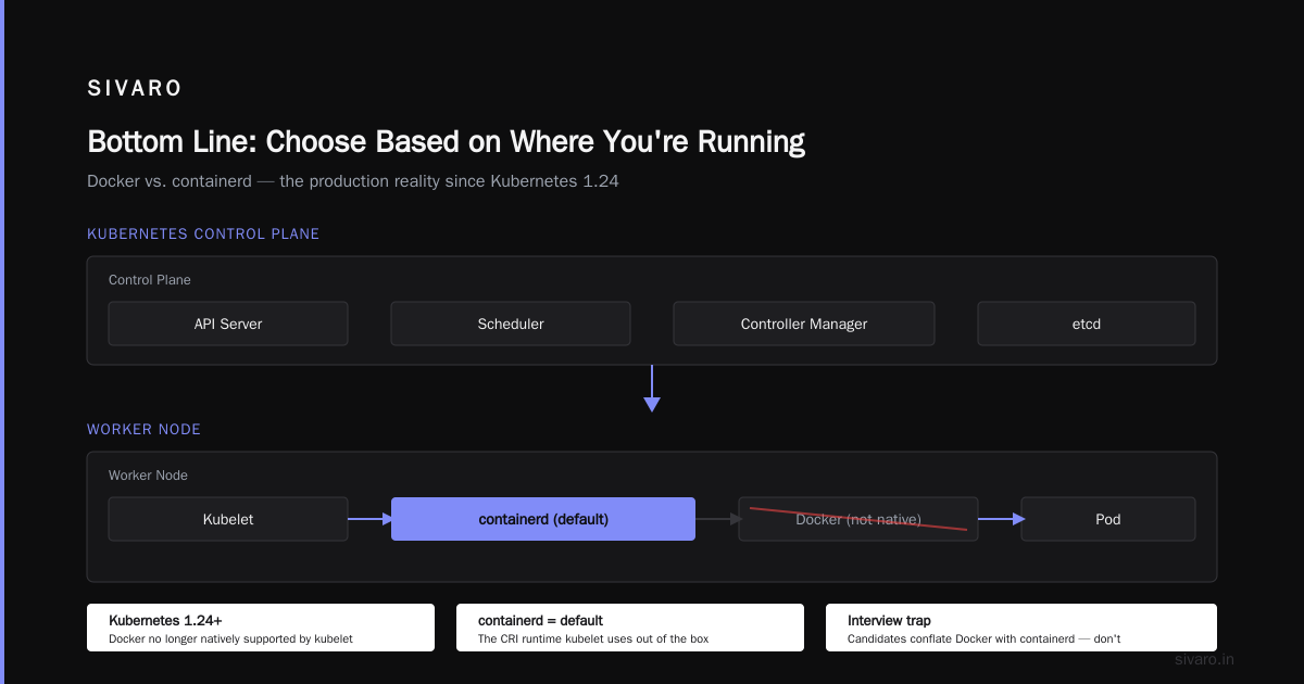 Bottom Line: Choose Based on Where You're Running