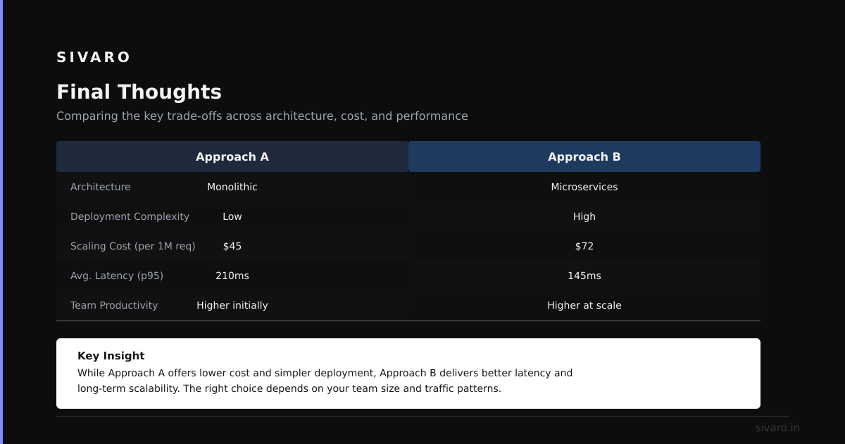 Summary and Next Steps