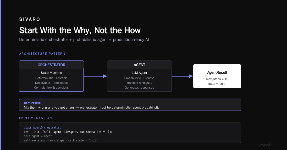 Enterprise AI Agent Rollout Checklist: 2026 Edition