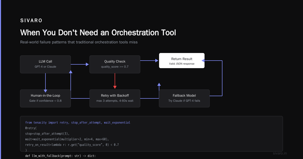 When You Don't Need an Orchestration Tool