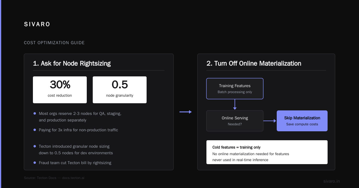 Feature Store Costs Are Out of Control. Here's How to Fix It.