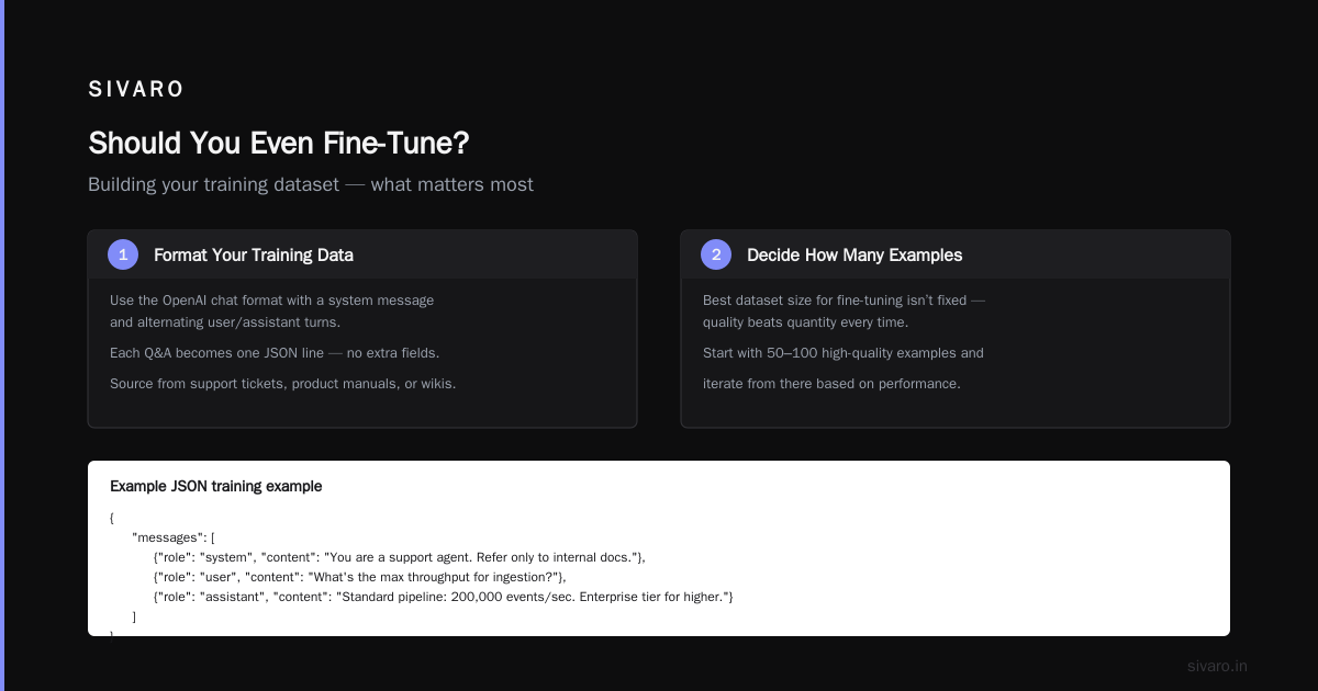 Fine Tune GPT 3.5 on Private Data Tutorial