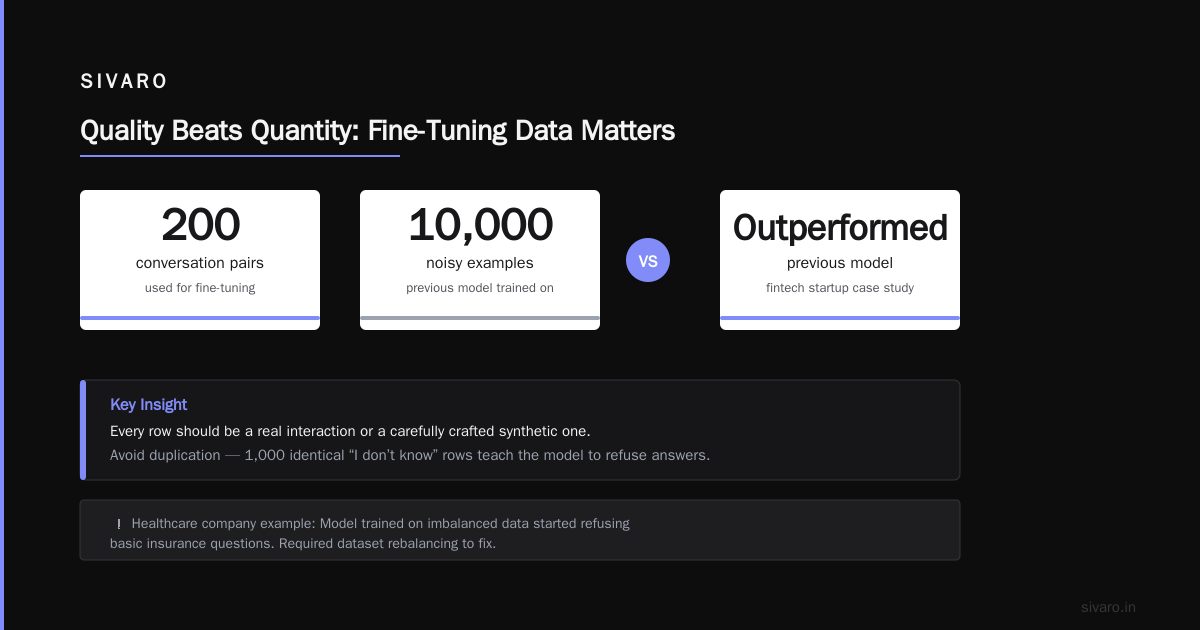 Conclusion: Fine Tune Llama 3 on Custom Dataset — Do It Right