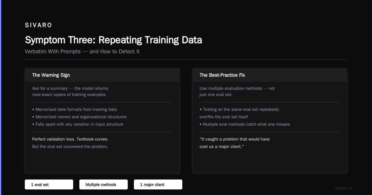 Fine Tuned Model Overfitting on Training Data Symptoms: The 5 Warning Signs You're Ignoring