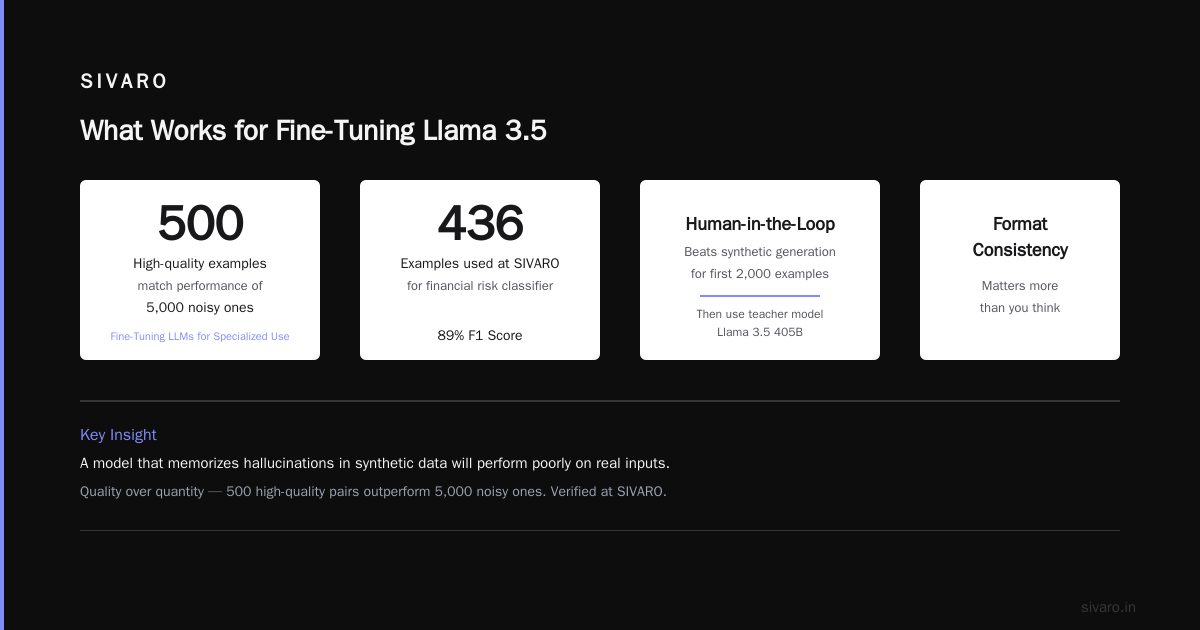 Fine Tuning Llama 3.5 for Domain Specific Tasks: A 2026 Guide
