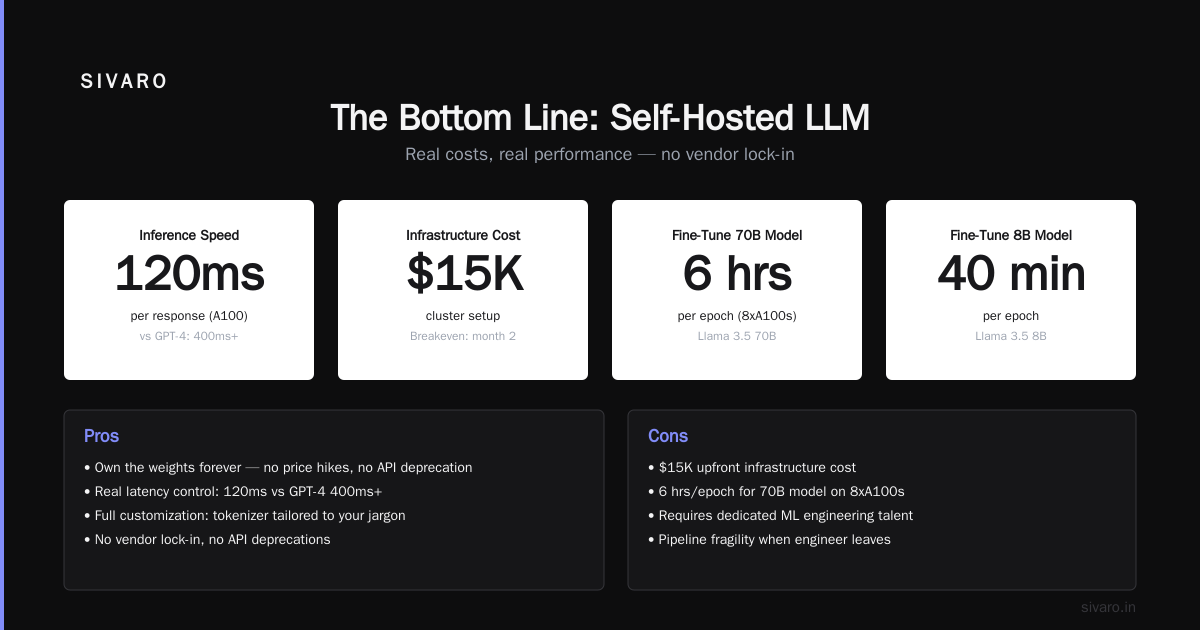 The Bottom Line