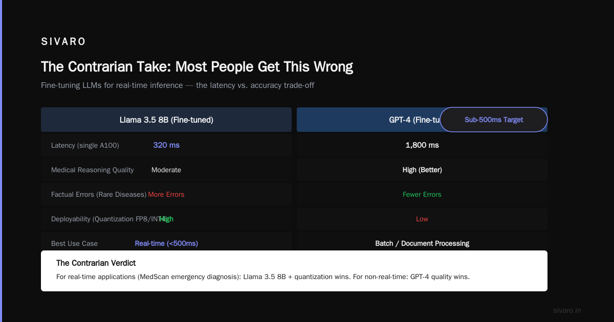 Fine Tuning Llama 3.5 vs GPT 4: The Hard Truth About Custom Models in 2026