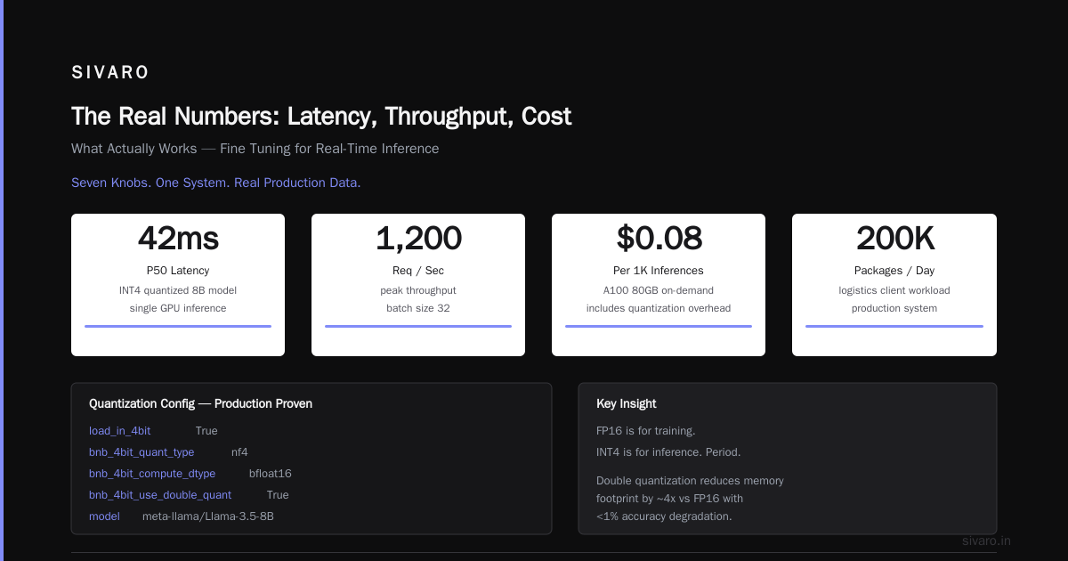 The Fine-Tuning Pipeline: What Nobody Tells You