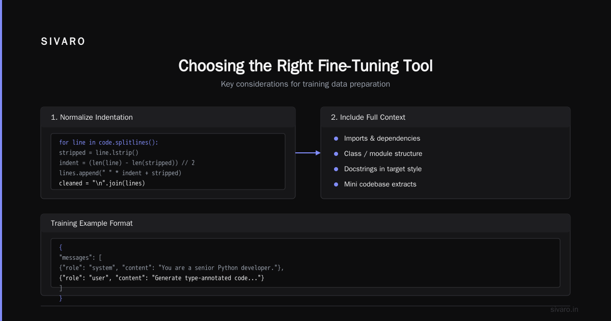 Choosing the Right Fine-Tuning Tool