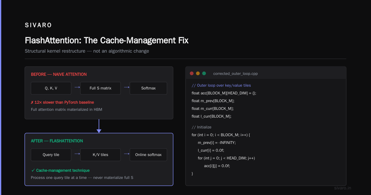 Flash-MSA Attention Kernel Implementation Guide
