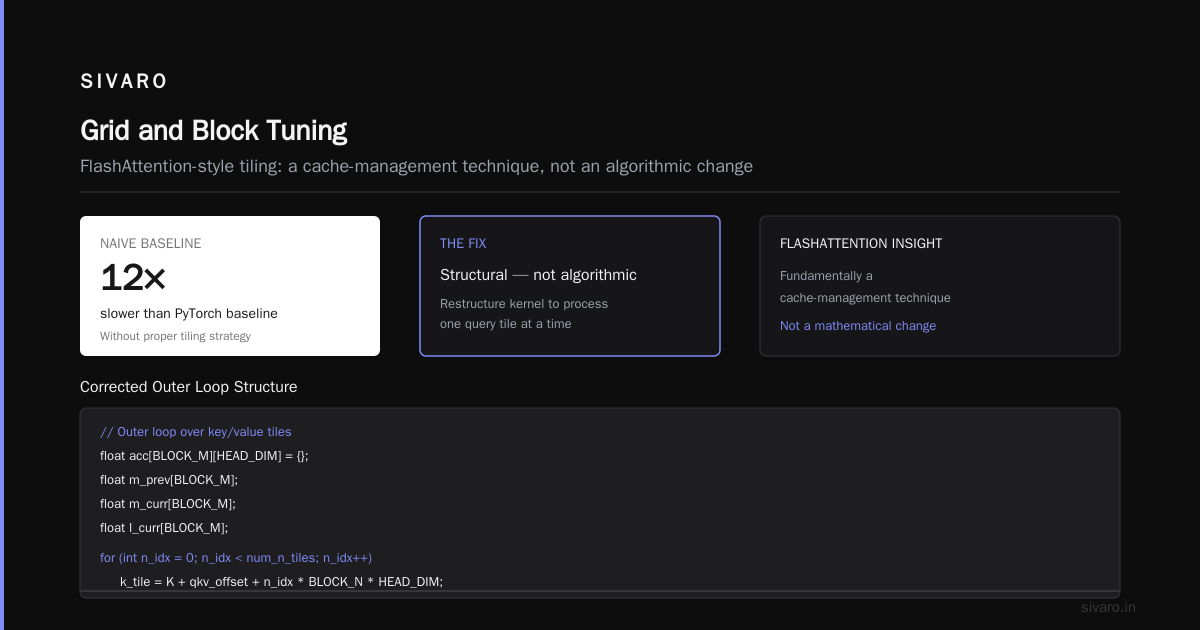 Grid and block tuning: measurements beat guesses
