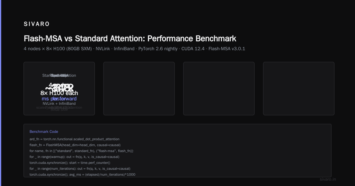 Flash-MSA vs Standard Attention Benchmark: Real-World GPU Cluster Results