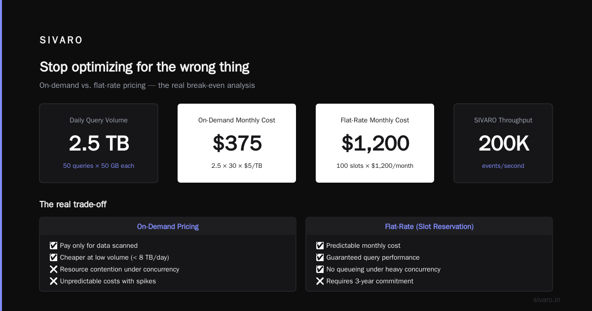 My final take: stop optimizing for the wrong thing