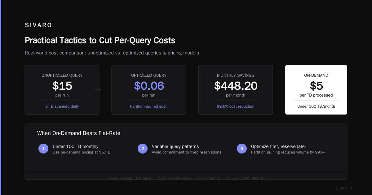 GCP vs AWS for Data Engineering: The BigQuery Edge