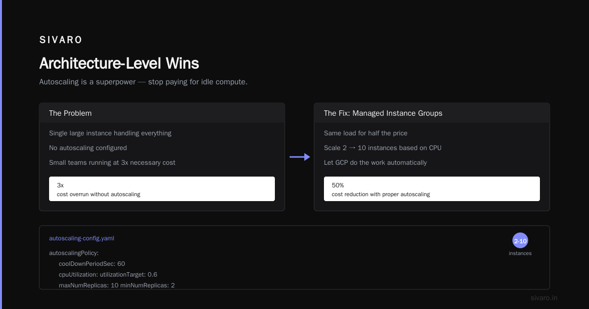 The GCP Pricing Calculator is Your Friend