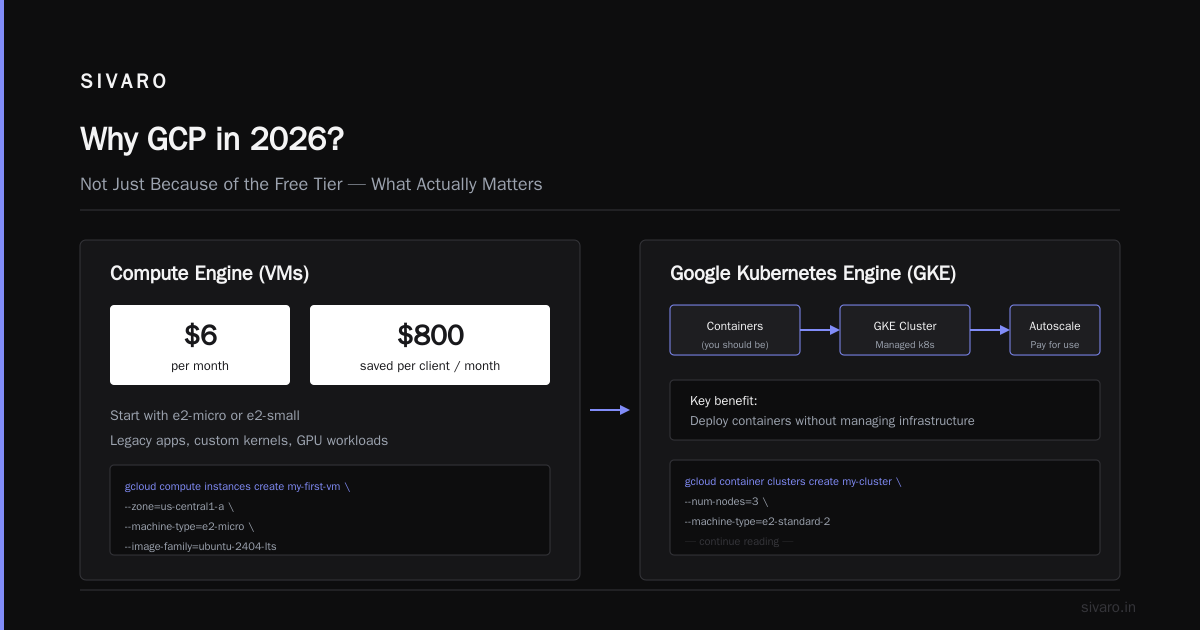 GCP for Beginners Where to Start: A No-BS Guide to Google Cloud in 2026