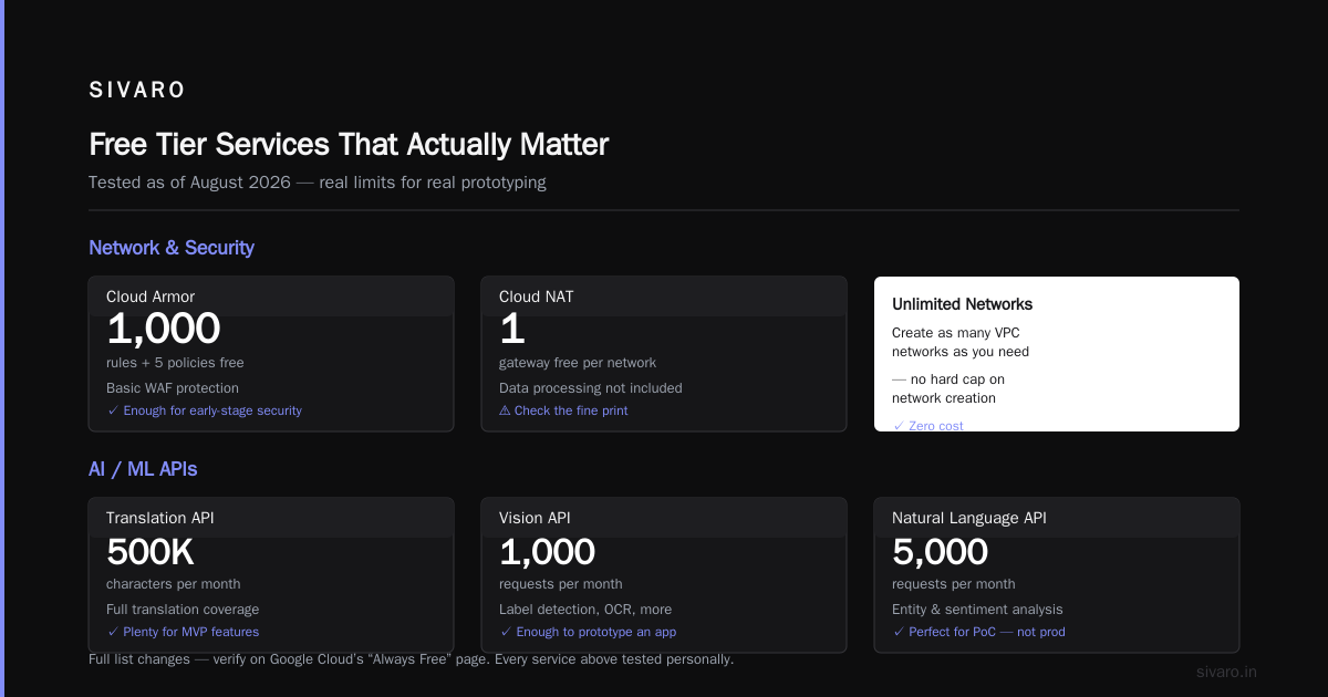 Is Google Cloud Platform Good for Startups?