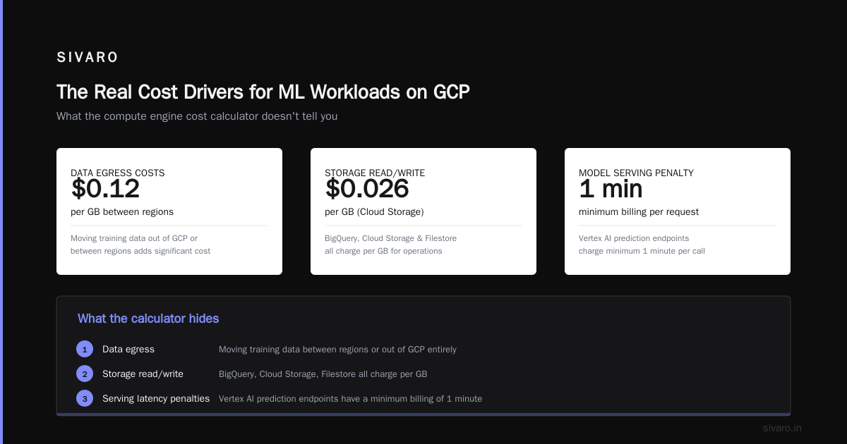 GCP Machine Learning Platform Overview: A Practitioner's Guide (2026)