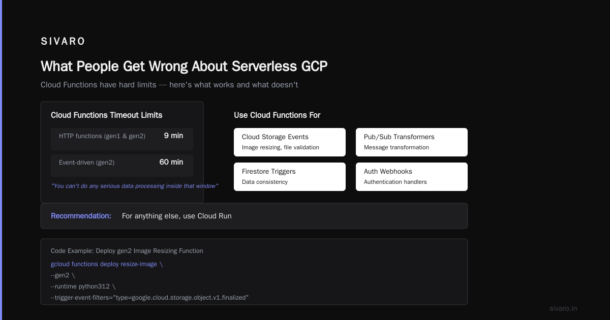 GCP Serverless Computing Guide: Run Production in 2026