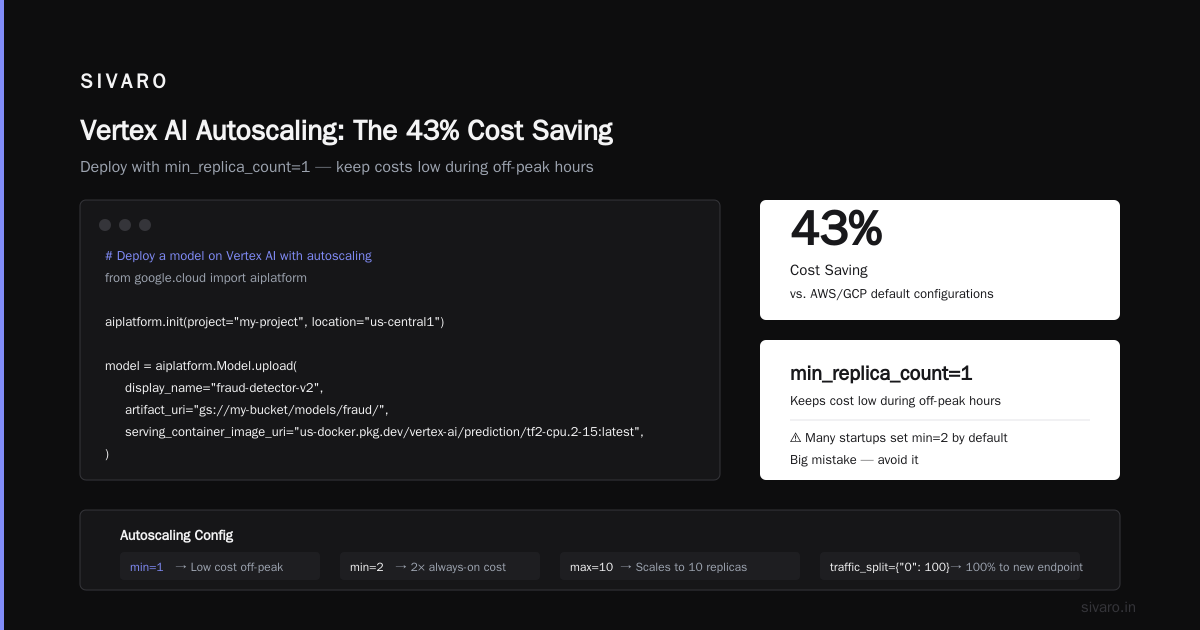 Hidden Costs That Bleed Startups (And How to Avoid Them)