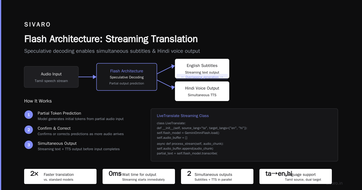Gemini Omni Flash Building: A Practitioner's Guide to Production-Ready Multimodal AI