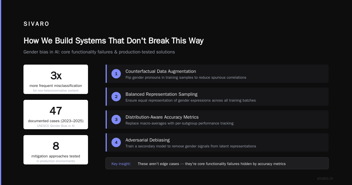 How We Build Systems That Don't Break This Way