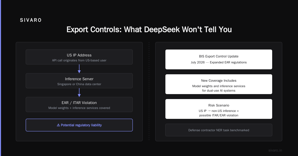 GPT-4 vs DeepSeek: The Legal Issues You Can't Ignore (US 2026)