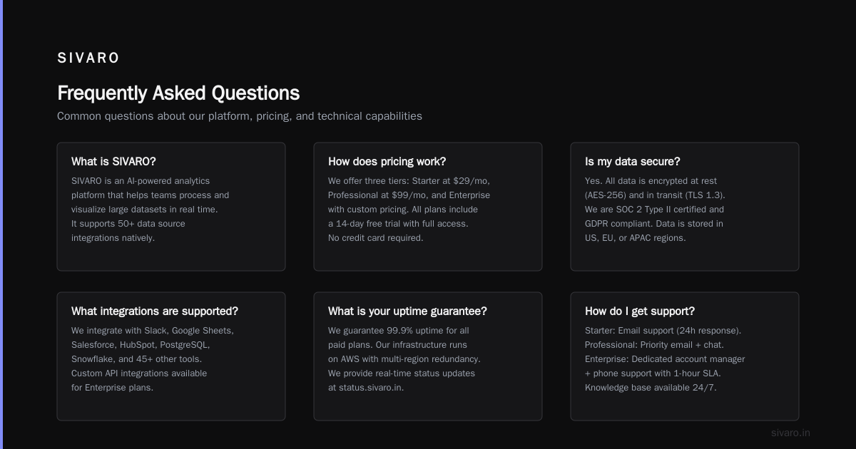 Frequently Asked Questions