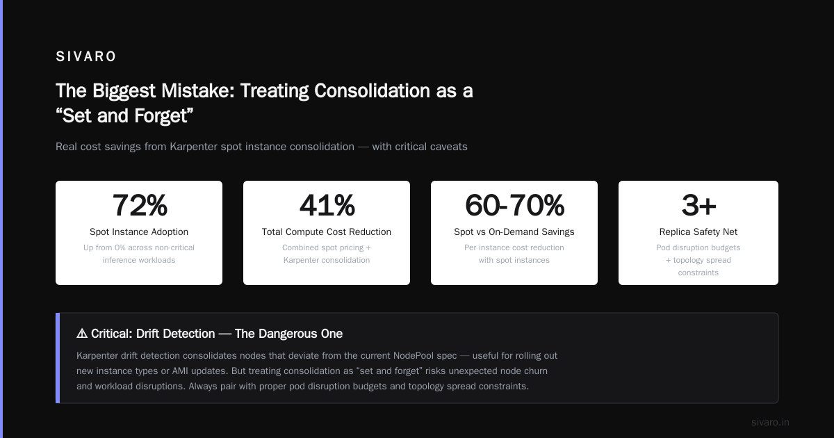 The Biggest Mistake: Treating Consolidation as a "Set and Forget"